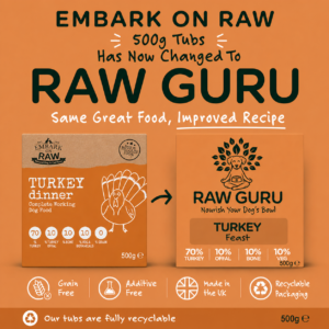 Raw Guru Turkey Dinner Complete Working Dog